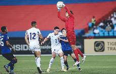 Nhận định, soi kèo Jordan vs Philippines, 1h30 ngày 29/3