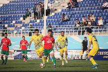 Nhận định, soi kèo Kokand vs Dinamo Samarqand, 22h ngày 28/6