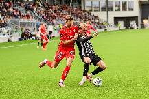 Nhận định, soi kèo TPS vs Jaro, 23h00 ngày 27/6: Ưu thế sân nhà