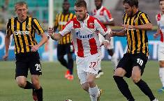 Nhận định, soi k&egrave;o Crvena Zvezda vs Kairat Almaty, 1h30 ng&agrave;y 29/7