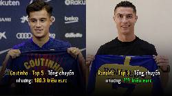 Các ngôi sao “hút tiền” nhiều nhất trên TTCN: Bất ngờ với cái tên dẫn đầu