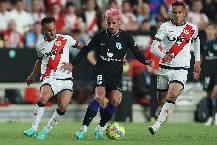 Nhận định, soi k&egrave;o Rayo Vallecano vs Atletico Madrid, 2h30 ng&agrave;y 29/8