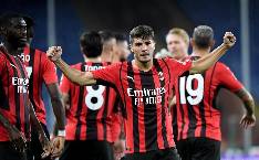 Nhận định, soi k&egrave;o AC Milan vs Atletico Madrid, 2h00ng&agrave;y 29/9