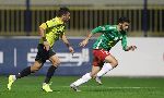 Nhận định Al Wihdat Amman vs Sahab Sc, 21h00 ngày 29/12