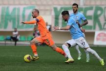 Nhận định, soi kèo Alanyaspor vs Mardin BB, 17h ngày 29/12