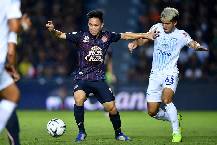 Nhận định, soi kèo Buriram vs Chonburi, 18h30 ngày 29/1