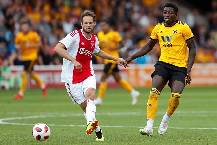 Nhận định, soi kèo Excelsior vs Ajax, 20h30 ngày 29/1