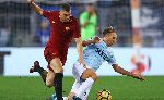 Phân tích tỷ lệ Lazio vs AS Roma, 2h30 ngày 3/3