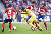 Nhận định Villarreal vs Atletico Madrid, 3h00 ngày 1/3