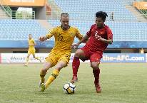 Biến động tỷ lệ kèo U20 Việt Nam vs U20 Úc, 17h ngày 1/3