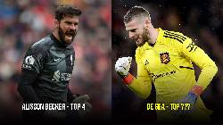 Top 5 thủ m&ocirc;n xuất sắc nhất Premier League: Sự trở lại của De Gea