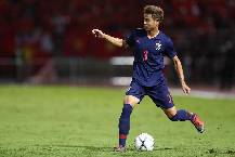 Nhận định, soi k&egrave;o Th&aacute;i Lan vs Tajikistan, 23h45 ng&agrave;y 29/5