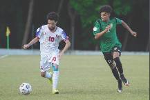 Link xem trực tiếp U20 Panama vs U20 Honduras, 9h ngày 29/6