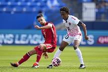 Dự đoán, soi kèo thẻ vàng Canada vs Chile, 7h00 ngày 30/6