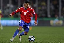 Nhận định, soi kèo Canada vs Chile, 07h00 ngày 30/06: Thắng lợi nhọc nhằn