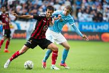 Nhận định, soi kèo Maribor vs Vardar, 22h30 ngày 28/6: Khó có bất ngờ