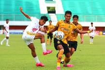 Nhận định, soi kèo Bhayangkara FC vs PSM Makassar, 19h ngày 29/7