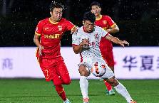 Nhận định, soi k&egrave;o Zhejiang vs Chengdu, 18h35 ng&agrave;y 28/7: Kh&aacute;ch đang sung
