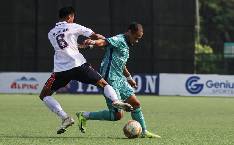 Nhận định, soi kèo Yadanarbon FC vs Rakhine United, 16h30 ngày 29/9: Nỗi đau kéo dài