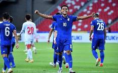 Nhận định, soi k&egrave;o Banbueng City vs Port, 16h00 ng&agrave;y 29/10: Thể hiện đẳng cấp