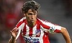 Joao Felix gi&agrave;nh giải Cậu b&eacute; V&agrave;ng 2019