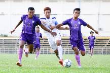 Nhận định, soi k&egrave;o Nagaworld FC vs Boeung Ket FC, 18h00 ng&agrave;y 29/12: Nỗi đau xa nh&agrave;