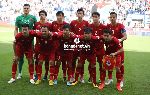 AFC đ&aacute;nh gi&aacute; ra sao về ĐT Việt Nam tại Asian Cup 2019?