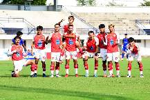 Nhận định, soi kèo Prime Bangkok vs Muangnont Bankunmae, 15h30 ngày 31/1