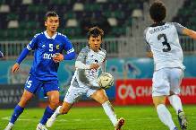 Nhận định, soi kèo Kokand 1912 vs Metallurg Bekabad, 20h30 ngày 31/03