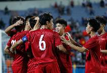 Lịch thi đấu của U17 Việt Nam ở giải U17 châu Á