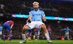 Sergio Aguero chỉ rời Man City trong trường hợp nào?