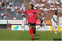 Nhận định, soi kèo Zweigen Kanazawa vs Fujieda, 12h00 ngày 30/4