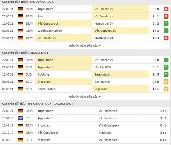 Dự đoán, soi kèo thẻ vàng Osnabruck vs Ingolstadt, 18h30 ngày 30/5