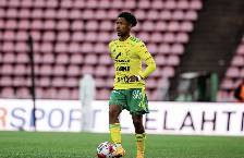 Nhận định, soi kèo Lahti vs Ilves Tampere, 21h00 ngày 30/5: Thắng lợi nhọc nhằn
