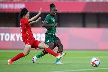 Nhận định, soi kèo Nữ Thụy Sĩ vs Nữ Zambia, 23h ngày 30/6