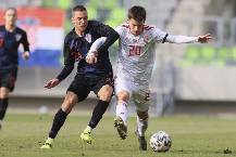 Nhận định, soi kèo U19 Croatia vs U19 Ukraine, 2h00 ngày 30/6: Chứng tỏ đẳng cấp