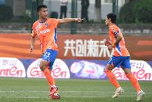 Nhận định, soi kèo Jiangxi Beidamen vs Liaoning Shenyang, 15h00 ngày 30/7