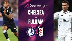 Siêu máy tính dự đoán Chelsea vs Fulham, 18h30 ngày 30/8