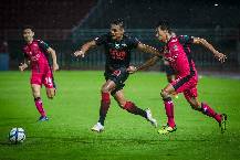 Soi kèo tài xỉu Chainat Hornbill vs Bangkok hôm nay 17h00 ngày 30/11
