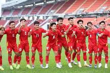 Việt Nam được xếp vào nhóm đua vô địch tại U23 châu Á