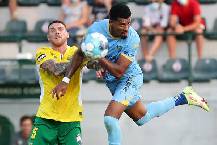 Nhận định, soi kèo Estoril vs Paços Ferreira, 2h00 ngày 1/2