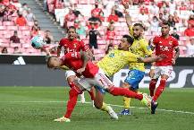 Nhận định, soi kèo Arouca vs Benfica, 4h15 ngày 1/2