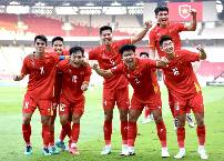 Nhận định, soi kèo U23 Trung Quốc vs U23 Việt Nam, 18h35 ngày 31/3: Kịch bản chia điểm