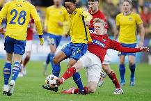 Nhận định, soi kèo Brondby vs Silkeborg, 23h30 ngày 30/4: Phong độ ổn định