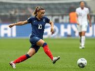 Biến động tỷ lệ kèo Nữ Pháp vs Nữ Việt Nam, 2h10 ngày 2/7 