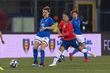 Nhận định, soi k&egrave;o Nữ Italy vs Nữ T&acirc;y Ban Nha, 22h00 ng&agrave;y 1/7