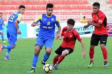 Nhận định, soi kèo Faizkand vs Khatlon, 19h30 ngày 30/6