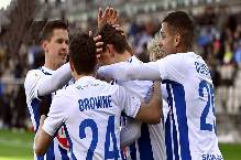 Phân tích kèo hiệp 1 Honka vs HJK Helsinki, 18h ngày 1/7