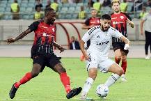 Nhận định, soi k&egrave;o Qarabag vs Lincoln Red Imps, 22h59 ng&agrave;y 30/7: Kh&oacute; c&oacute; bất ngờ