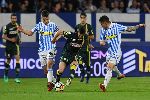 Ph&acirc;n t&iacute;ch tỷ lệ Bologna vs SPAL 1907, 1h45 ng&agrave;y 31/8